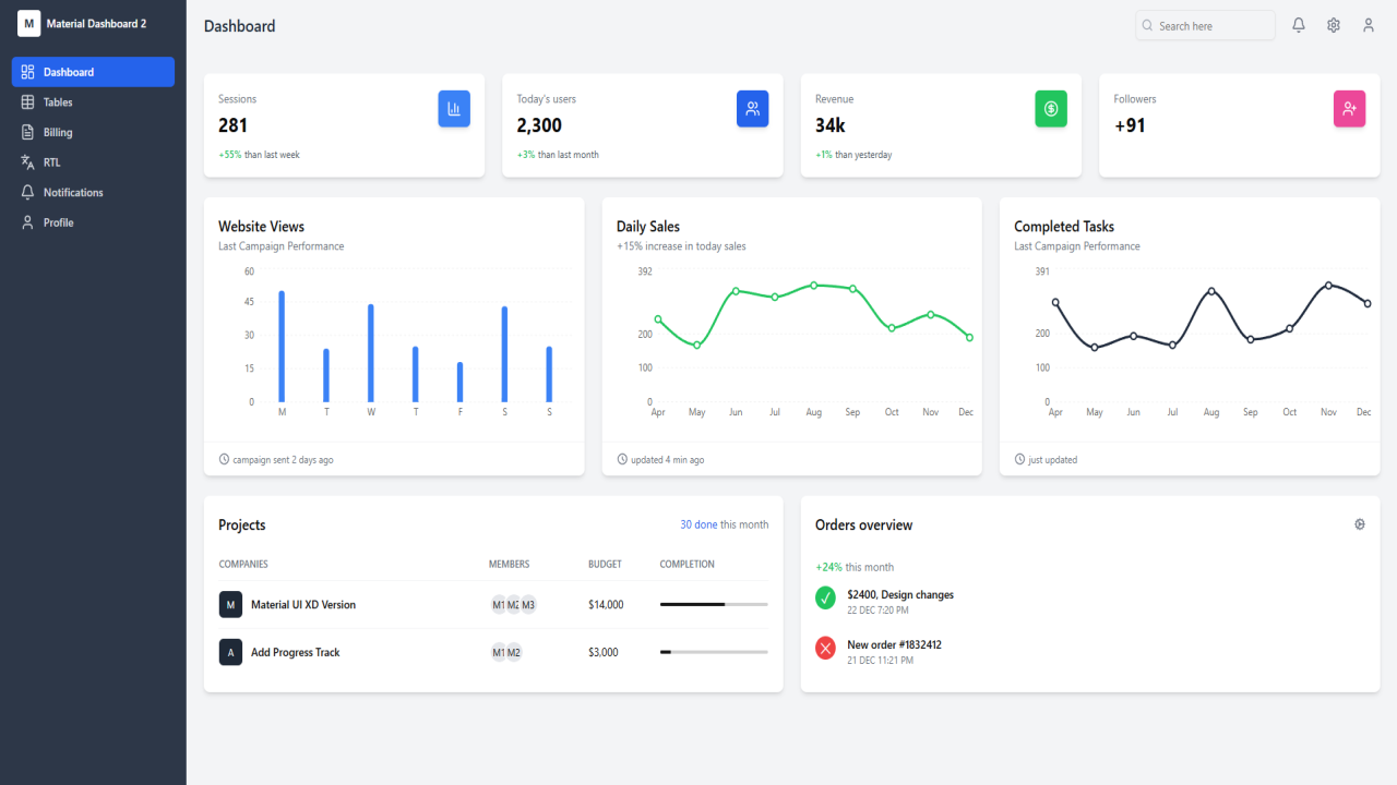 React Responsive Dashboard